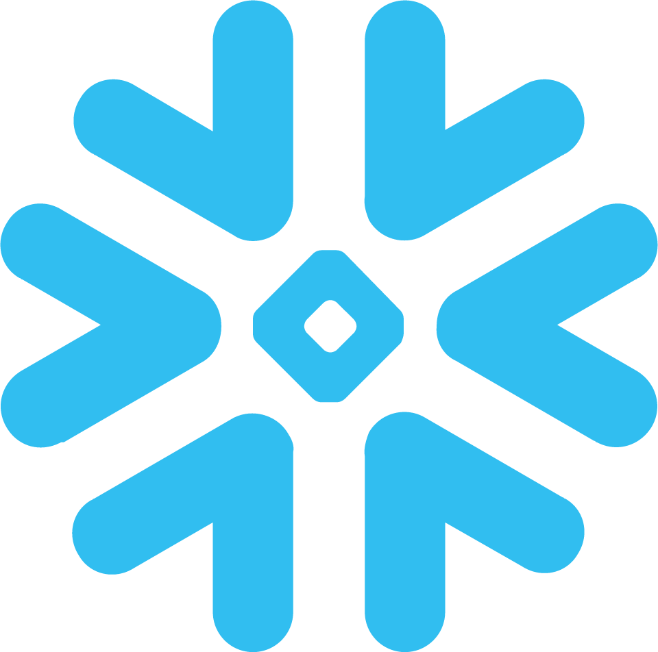 Partners Periscope Data